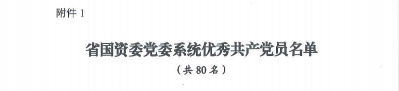 喜报！“两优一先”，他们获表彰